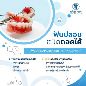 ฟันปลอม (Denture) - คลินิกทันตกรรมไวท์ทีธ (White Teeth Dental Clinic)